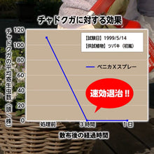 画像をギャラリービューアに読み込む, 【GreenSnap特別価格】 ベニカXスプレー 420ml (殺虫殺菌剤) ※アウトレット商品