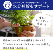 画像をギャラリービューアに読み込む, 【導入活力剤】cu:Leaf®(キュリーフ)