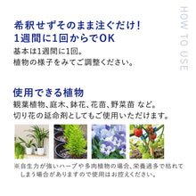 画像をギャラリービューアに読み込む, 【導入活力剤】cu:Leaf®(キュリーフ)