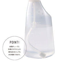 画像をギャラリービューアに読み込む, キャニオンマルチスプレー 500ml