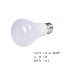 画像をギャラリービューアに読み込む, 【自然光に近い植物ライト】育てるあかり