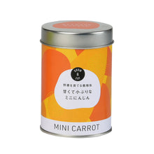 画像をギャラリービューアに読み込む, 野菜を育てる栽培缶