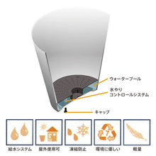 画像をギャラリービューアに読み込む, 【上質な質感でおしゃれな植木鉢】アートストーン φ160mm | ART STONE SS