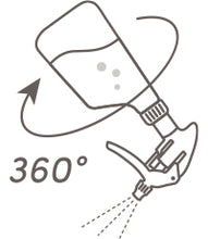 画像をギャラリービューアに読み込む, キャニオンマルチスプレー 500ml