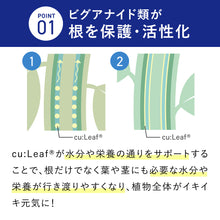 画像をギャラリービューアに読み込む, 【導入活力剤】cu:Leaf®（キュリーフ）
